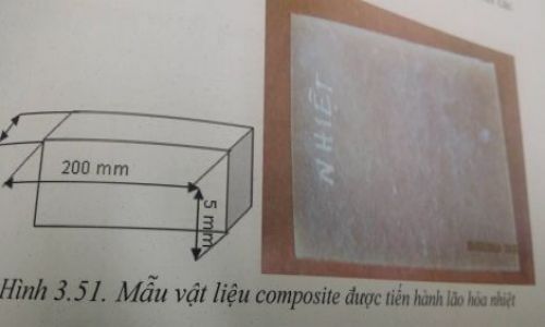 Nghiên cứu ứng dụng các kỹ thuật kiểm tra không phá hủy công nghệ cao trong kiểm tra, kiểm soát chất lượng sản phẩm vật liệu Composite
